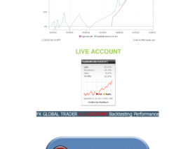 FXGlobalTrader.org отзывы