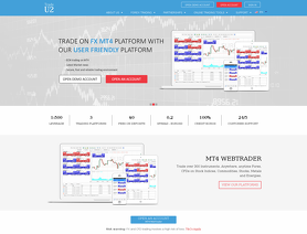 Tradeu2.com отзывы