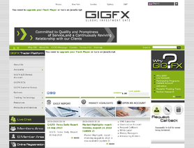 GIGFX.com отзывы