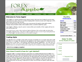 ForexApple.com отзывы