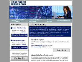 MakeForexTrades.com отзывы