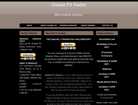 globalfxradio.com отзывы