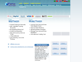 forexwebtrader.com отзывы