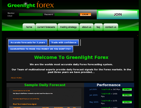 GreenlightForex.com отзывы