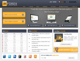 IHForex.com (Investment House Forex) отзывы