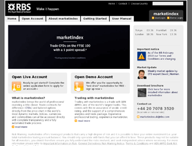 MarketIndex.RBS.com (abnamromarketindex.com) отзывы