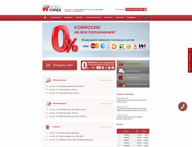 WForex.ru (World Forex Corp) отзывы