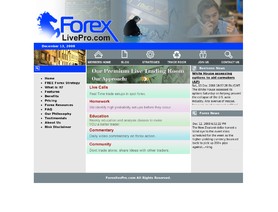 ForexLivePro.com отзывы