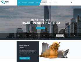 Best-Trades.com отзывы