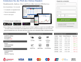 Xforex.com (OCM Holdings LTD) отзывы
