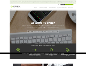 Oanda.com отзывы
